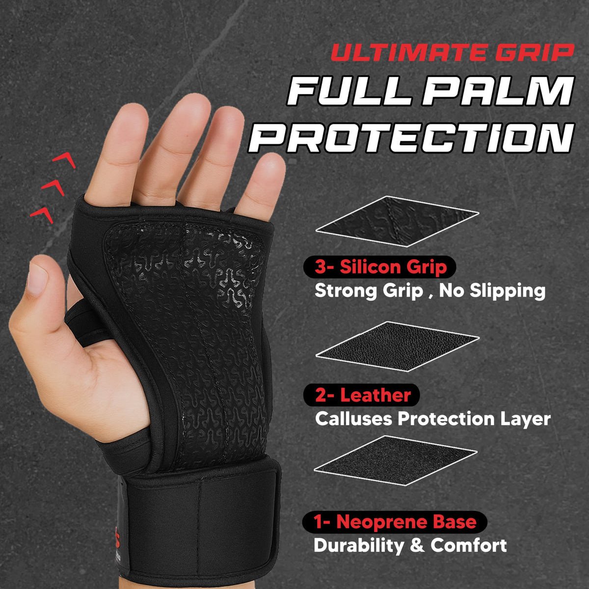 FITNESS FORCE Ventilated Weight Lifting Workout Gloves for Men & Women