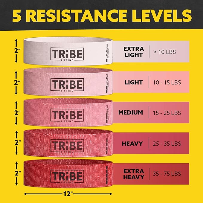 Fabric Resistance Bands for Working Out - Booty Bands for Women and Men - Exercise Bands Resistance