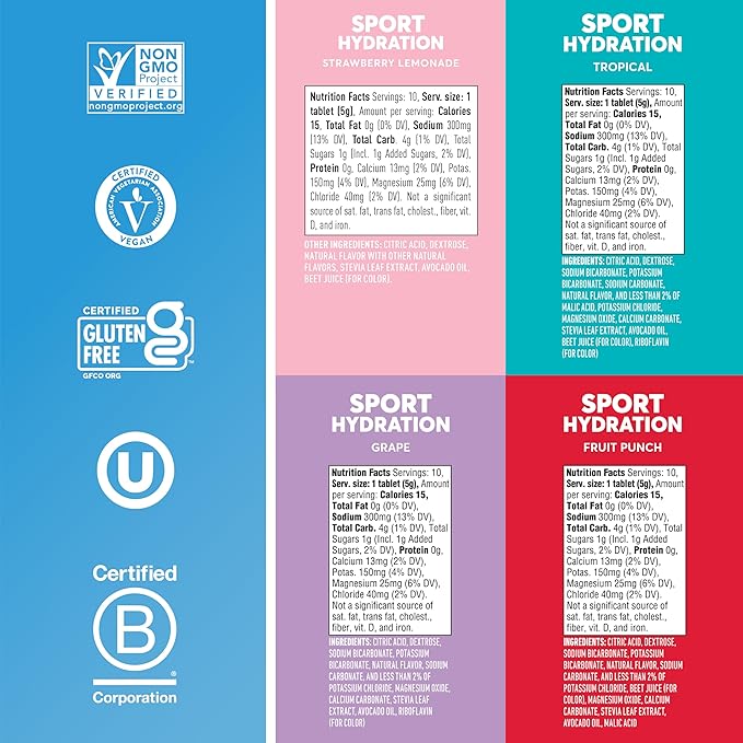 Nuun Sport Electrolyte Tablets with Magnesium, Calcium, Potassium, Chloride & Sodium, Gluten Free &