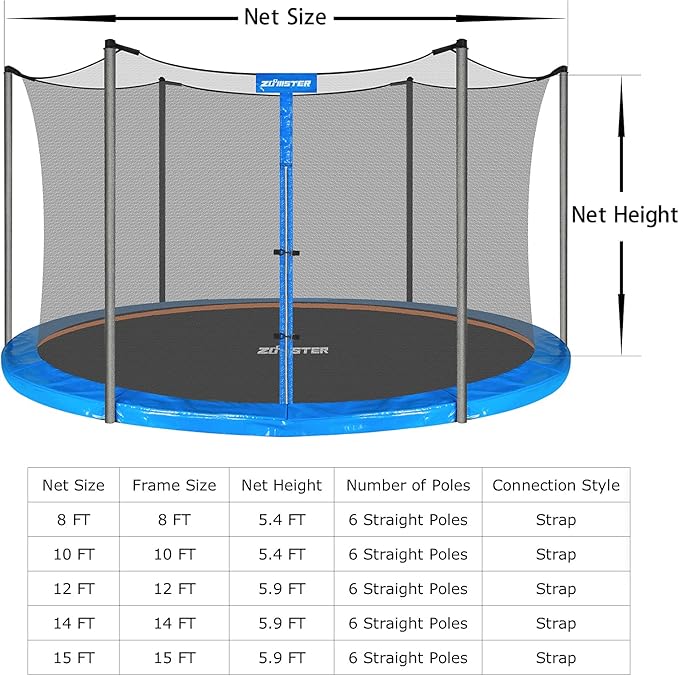 Trampoline Replacement Safety Enclosure Net for 6 Straight Poles Round Frame Trampolines