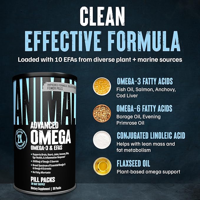 Animal Advanced Omega 3 Fatty Acids - 3500mg EPA DHA Fish Oil Omega 3 Supplement for Women & Men