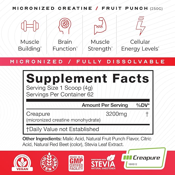 Muscle Feast Creapure - Micronized Creatine Monohydrate Powder | Premium Pre-Workout or