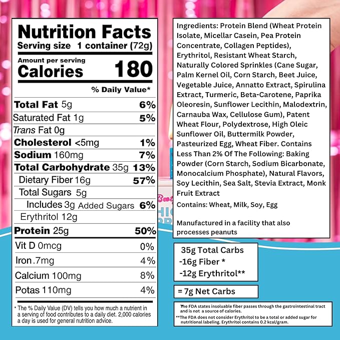 Bootylicious | High-Protein Muffin | 25g Protein, 7g Net Carbs, 2.32-2.75oz Cup, 12-Pack (Birthday