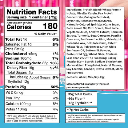 Bootylicious | High-Protein Muffin | 25g Protein, 7g Net Carbs, 2.32-2.75oz Cup, 12-Pack (Birthday