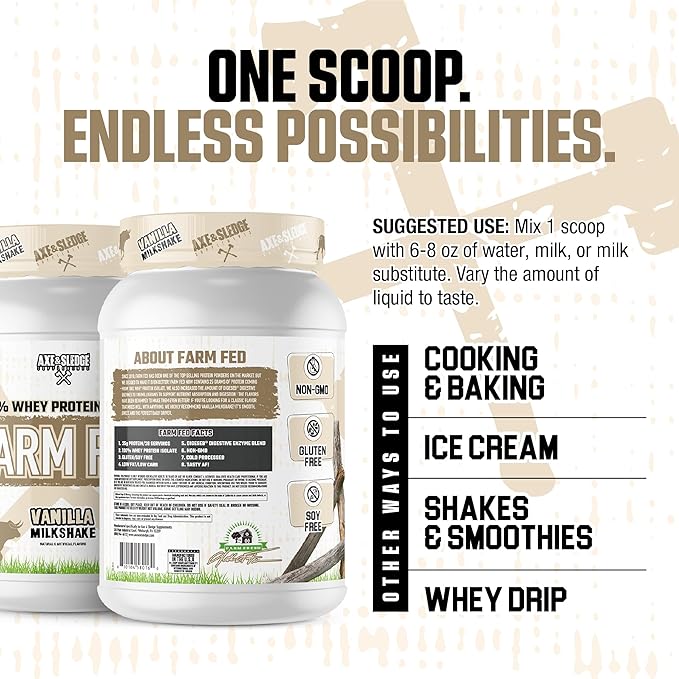 Axe & Sledge Farm Fed 100% Whey Protein Isolate | 25g Protein | Low Carb, Low Sugar, Gluten Free |