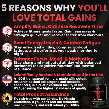 Anabolic Booster & Muscle Builder, T-GAINS Testosterone Supplement for Men, TRT Test Booster &