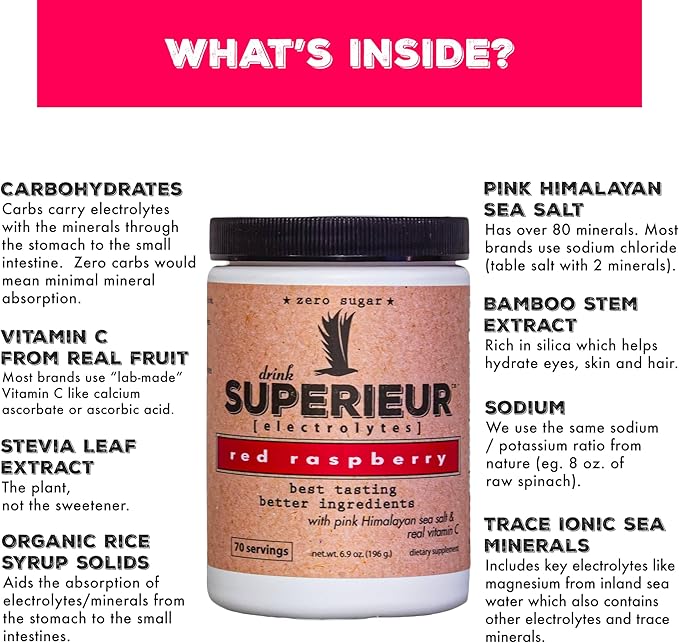 Superieur Electrolyte Powder Packets - Vegan Electrolyte Hydration Powder w/Sea Minerals - Keto