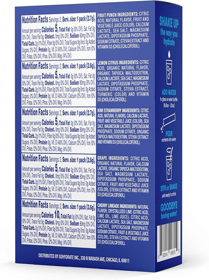 GoHydrate Instant Hydration Powder Packets - Low Sodium Electrolytes Drink Mix - Natural Hydration
