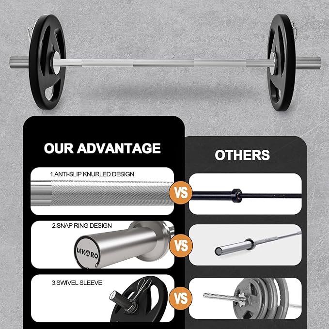 Olympic EZ Curl Barbell Bar, 48-inch Curling Bar, Fits 2-inch Weight Plates, Strength Training Bar