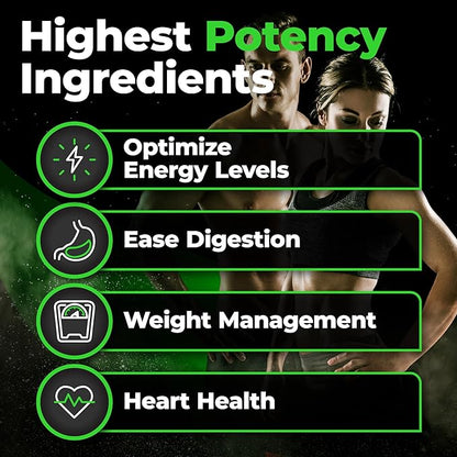 Species Nutrition Fiberlyze Fiber Supplement, Psyllium Based Soluble & Insoluble Fiber Powder for