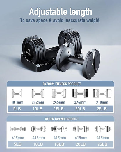Adjustable Dumbbell – 12.5/25lb Single Unit OR Set of 2 – 5-in-1 Adjustable Weight for Home Gym
