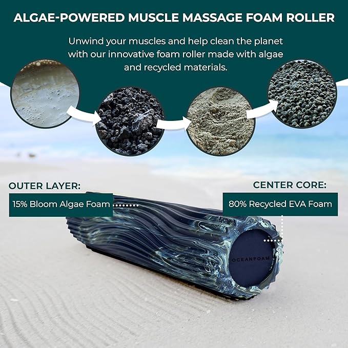 Oceanfoam Tidal Roller - Dark Navy, Hunter & Seafoam Marbled - Muscle Massage Foam Roller for Back
