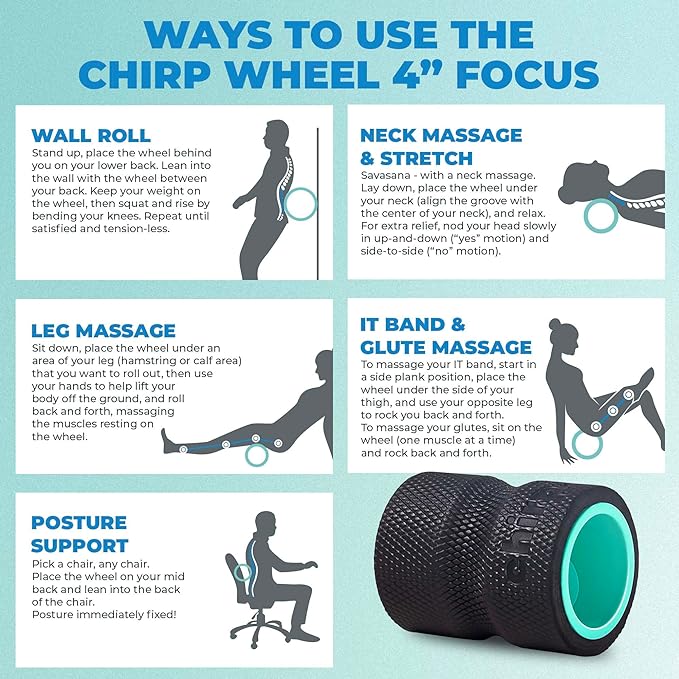 Chirp Wheel Foam Roller ??Targeted Back & Neck Relief, Lumbar Spine Stretcher, Spinal Decompression