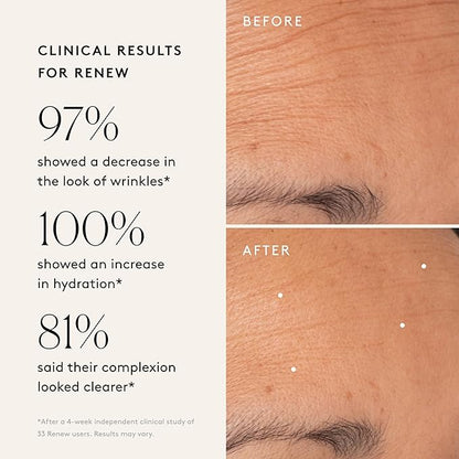 Naked & Thriving The Night Set | Renew Resurfacing Night Serum (30 mL) + Rejuvenate Restorative