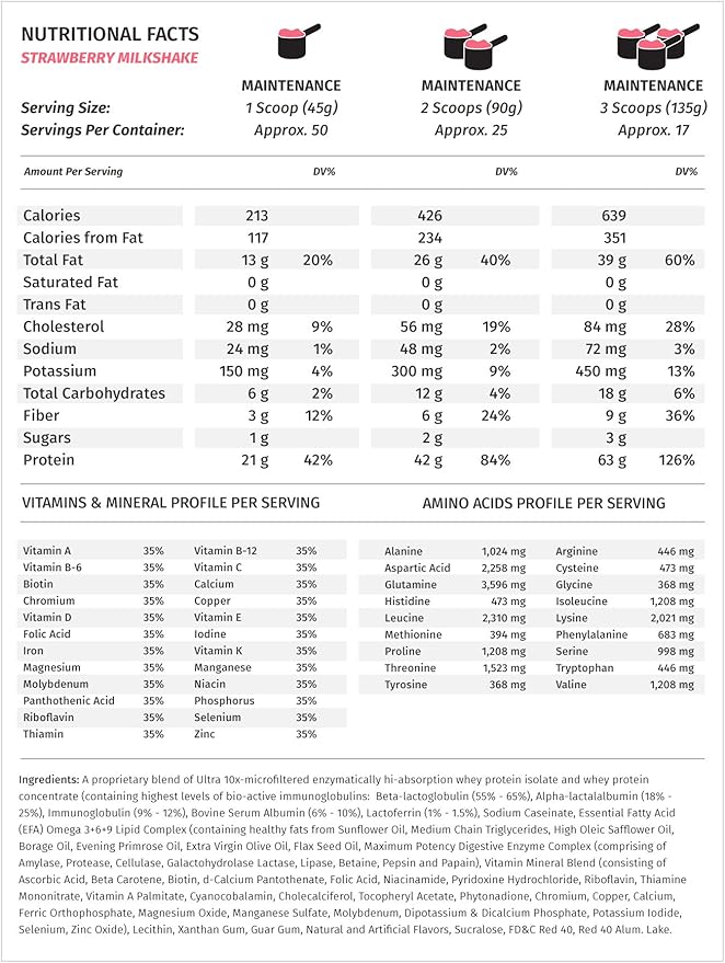 Metabolic Nutrition - Musclean - Milkshake, Whey High Protein Meal Replacement, Maintenance