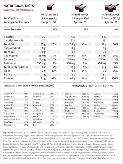 Metabolic Nutrition - Musclean - Milkshake, Whey High Protein Meal Replacement, Maintenance