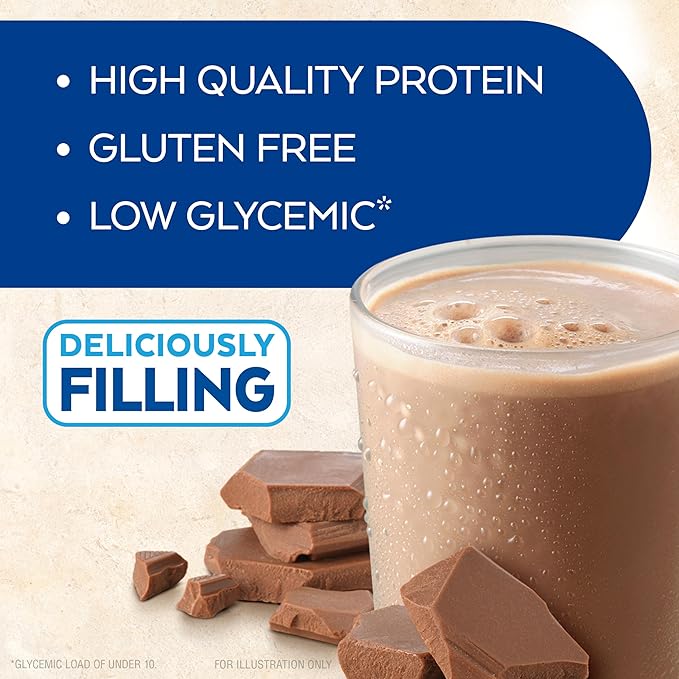 Atkins Milk Chocolate Delight High Protein Shake, 15g Protein, Low Glycemic , 2g Net Carb, 1g