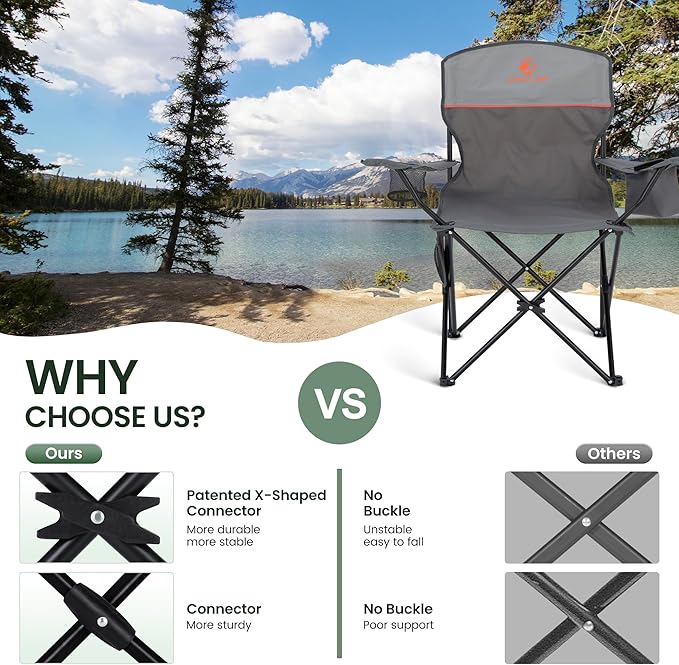 HIGH POINT SPORTS 2 Pack Portable Camping Chair for Adults, Folding Outdoor Camp Chair Lightweight