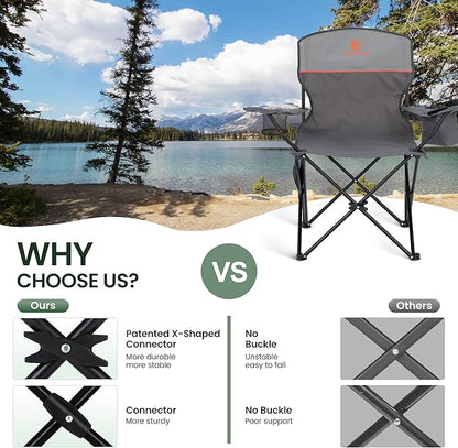 HIGH POINT SPORTS 2 Pack Portable Camping Chair for Adults, Folding Outdoor Camp Chair Lightweight