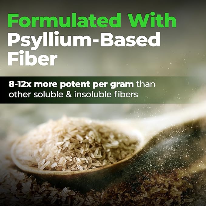 Species Nutrition Fiberlyze Fiber Supplement, Psyllium Based Soluble & Insoluble Fiber Powder for