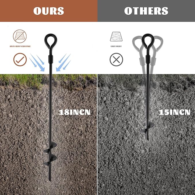 MIXXIDEA18 Inch Ground Anchors Screw in Folding Ring Spiral Metal Ground Stakes Dog Tie Out Stake