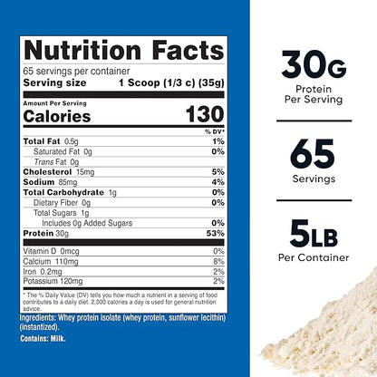 Nutricost Whey Protein Isolate (Unflavored) 5LBS