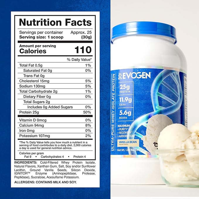 Evogen Isoject - Whey Protein Isolate | Ultra-Pure Whey Protein Powder with Ignitor Enzymes, BCAAs