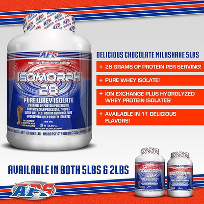 APS Nutrition Isomorph 28 Protein Powder | Pure Whey Isolate | Cold Pressed, Ultra- Filtered, & Ion