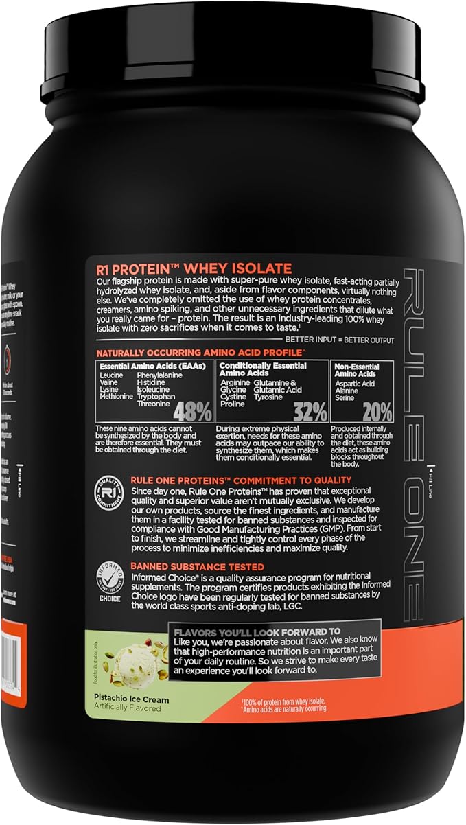 Rule 1 R1 Protein Whey Isolate - with 25g Protein & 6g BCAA Exclusively from Isolated & Hydrolyzed