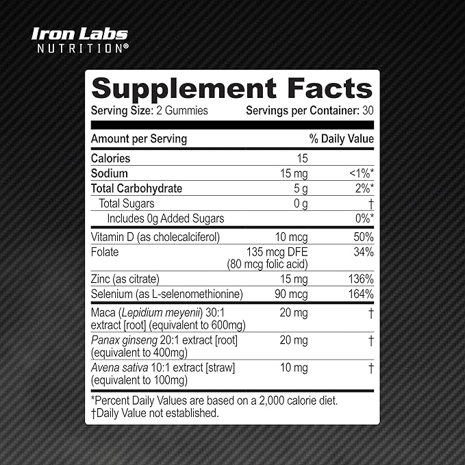 Iron Labs Nutrition Testo Gummies for Men (60 Gummies) - High Strength Booster for Men - Mixed