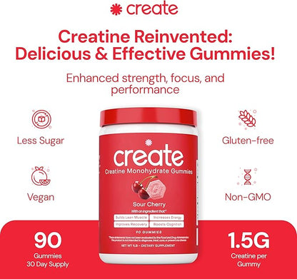 Create Creatine Monohydrate Gummies for Men & Women | 1.5g Creatine per Gummy for Muscle Strength