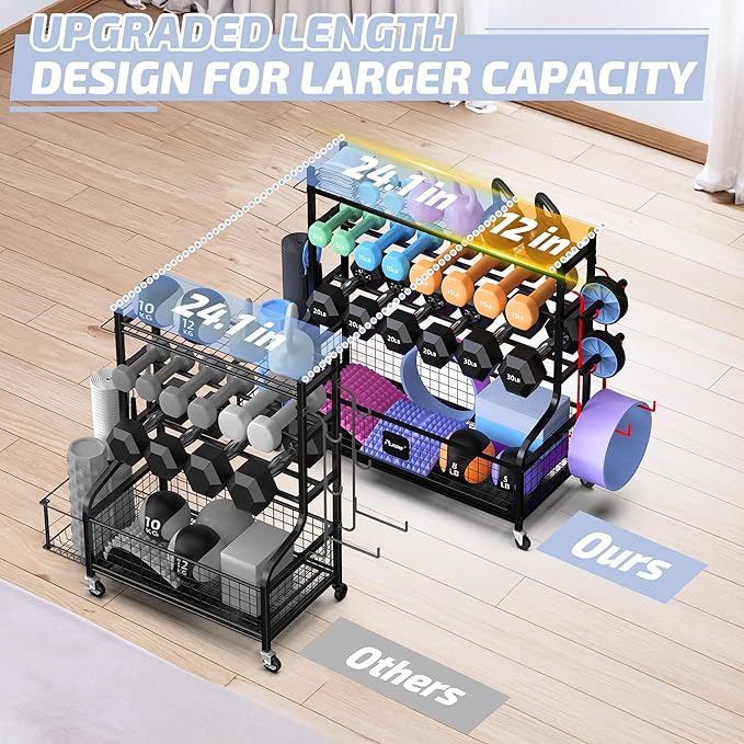 PLKOW Dumbbell Rack, Weight Rack for Dumbbells, Home Gym Storage for Dumbbells Kettlebells Yoga Mat