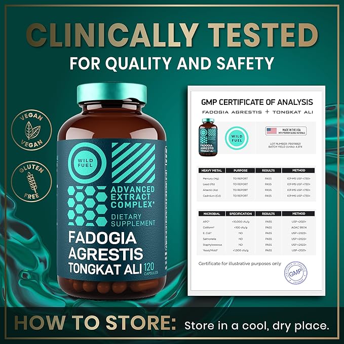 Fadogia Agrestis and Tongkat Ali Supplement - 600mg Fadogia Agrestis for Men, 500mg Longjack