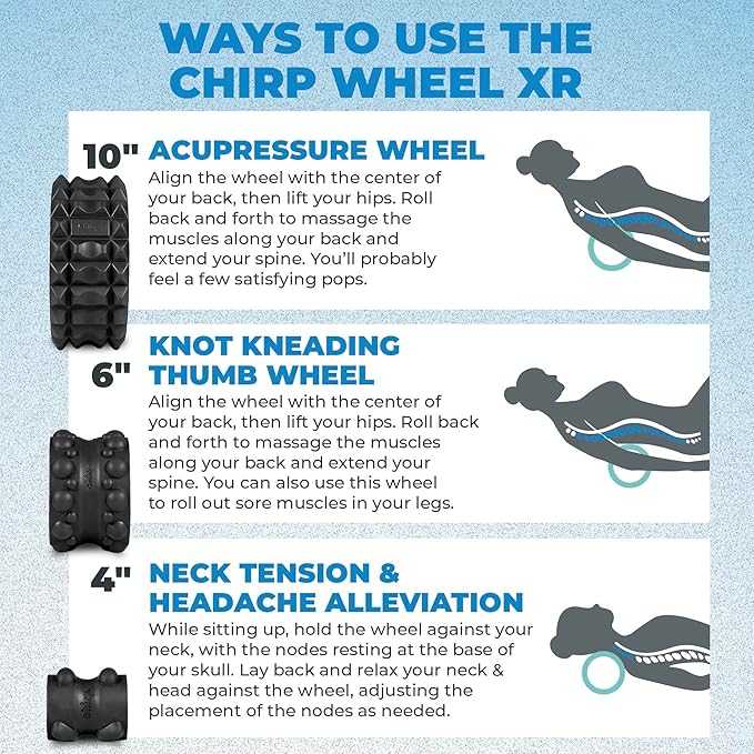 Chirp Wheel XR 3-Pack - 10??Acupressure, 6??Knot-Kneading Thumb, 4??Neck & Headache Relief, High