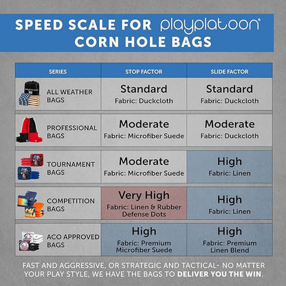 Professional Cornhole Bags - Set of 8 Regulation All Weather Double Sided - Sticky Side/Slick Side