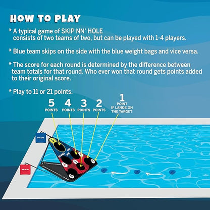 SKIP NN' HOLE Original Fun Stonne Skipping Meets Pool Cornhole Game Floating | for All Ages | Fun