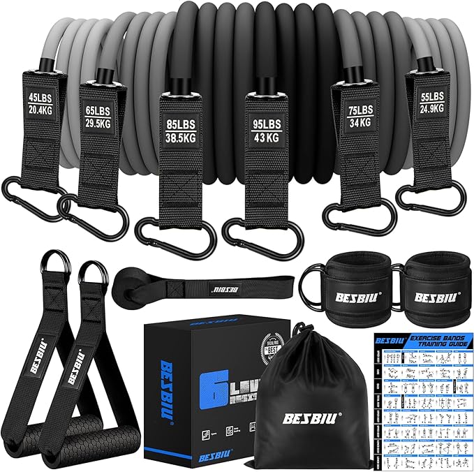 Heavy Resistance Bands for Working Out, 300lbs/360lb/420lb Exercise Bands Workout Bands with