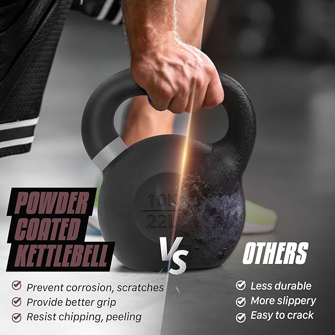 Yes4All Kettlebell, Heavy Duty Powder Coated Cast Iron Kettlebells, Non-Slip Handle & Flat Bottom