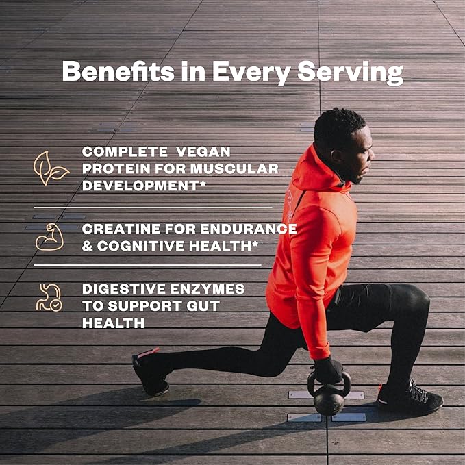 RNWY 25g Chocolate Protein + 5g Creatine Powder, Vegan Plant-Based Protein with Digestive Enzymes