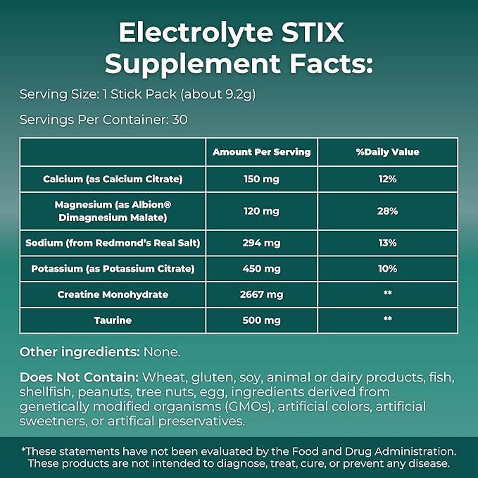 MYOXCIENCE Electrolyte STIX | Creatine Electrolyte Powder | Recovery from Exercise & Muscle