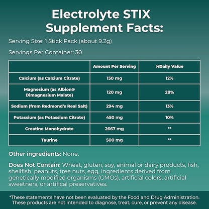 MYOXCIENCE Electrolyte STIX | Creatine Electrolyte Powder | Recovery from Exercise & Muscle