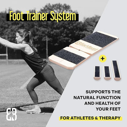 Blackboard Training System Provides a Revolutionary Capability for Training Specific Movement