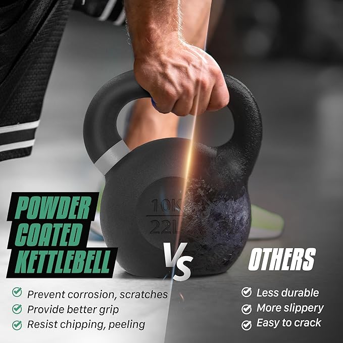 Yes4All Kettlebell, Heavy Duty Powder Coated Cast Iron Kettlebells, Non-Slip Handle & Flat Bottom