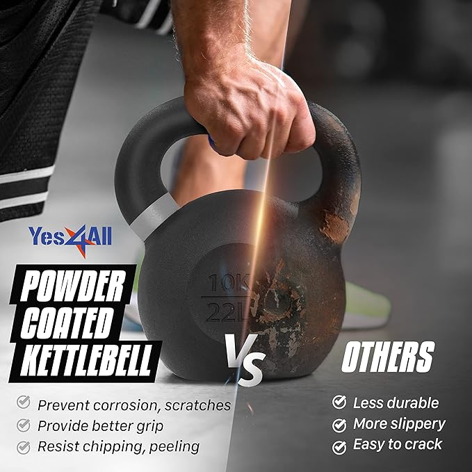 Yes4All Kettlebell, Heavy Duty Powder Coated Cast Iron Kettlebells, Non-Slip Handle & Flat Bottom
