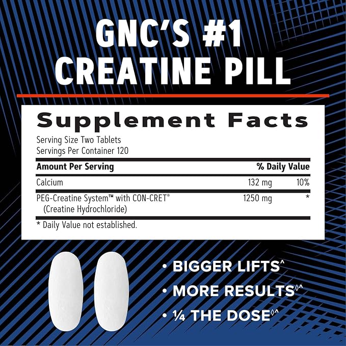 GNC AMP Creatine HCl 189 Pills, Clinically Proven Strength & Muscle Builder, Athletic Performance