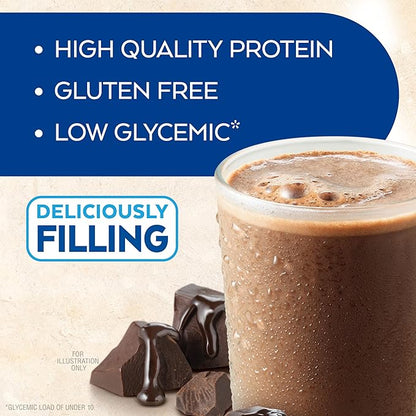 Atkins Dark Chocolate Royale Protein Shake, High Protein Shakes, Low Glycemic, Low Carb and Low