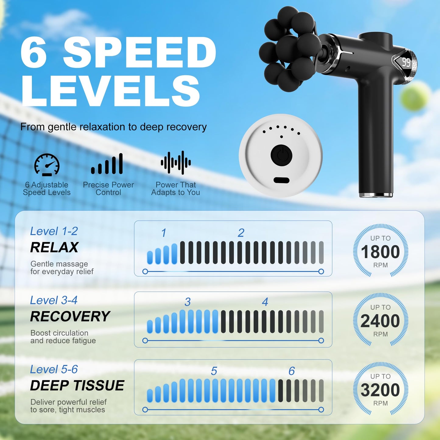 LEERCON Massage Gun Deep Tissue Back Massager for Pain Relief with 9 Heads