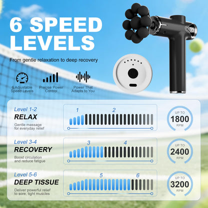 LEERCON Massage Gun Deep Tissue Back Massager for Pain Relief with 9 Heads