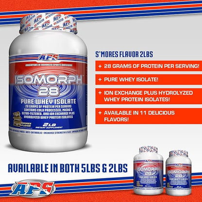 APS Nutrition Isomorph 28 Protein Powder | Pure Whey Isolate | Cold Pressed, Ultra- Filtered, & Ion