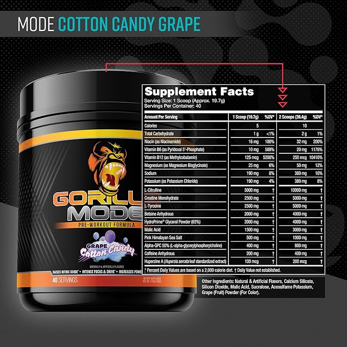 Gorilla Mind Pre Workout - Massive Pumps Laser Focus Energy Power - L-Citrulline, Creatine